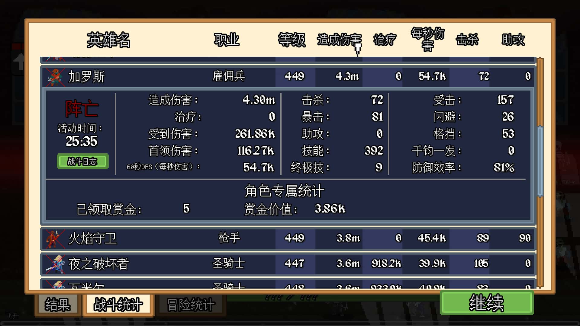 视觉数据2